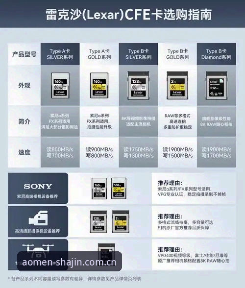 澳门沙金博彩平台常见问题有哪些？官方安装与实用指南全解析