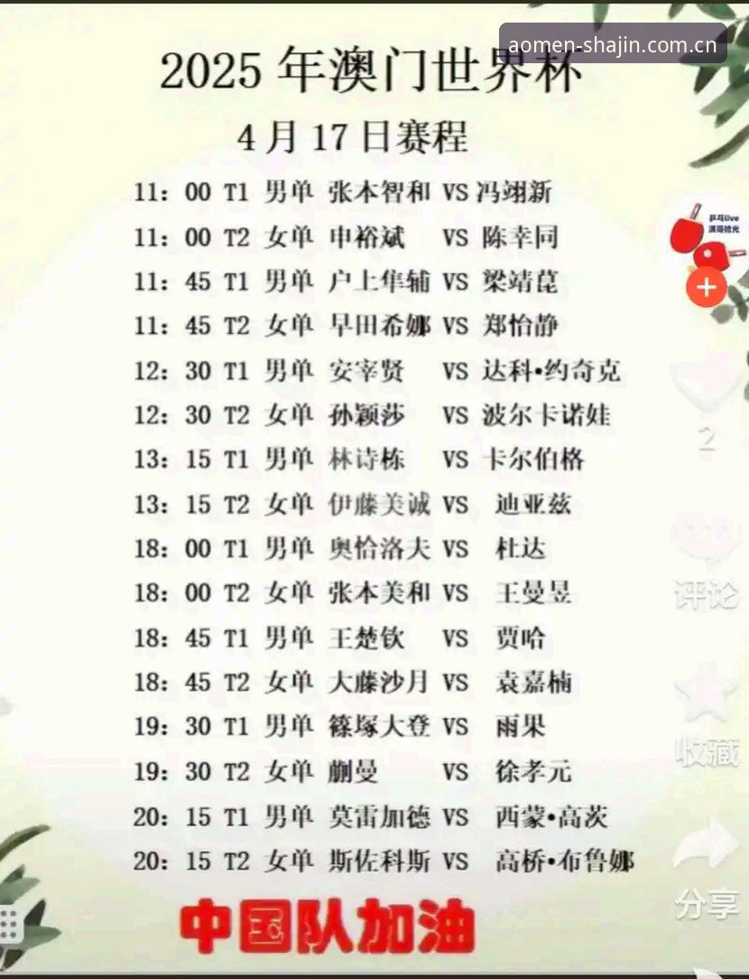 澳门沙金2026官方 U17世界杯抽签结果解析:在澳门沙金2026官方平台获取赛事信息操作教程