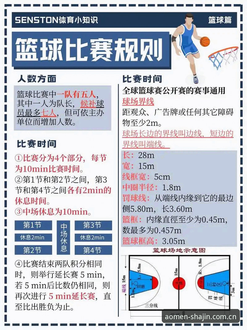 澳门沙金体验怎么下载 北京男篮生死战调整实用指南:从后场到三分线全面复盘